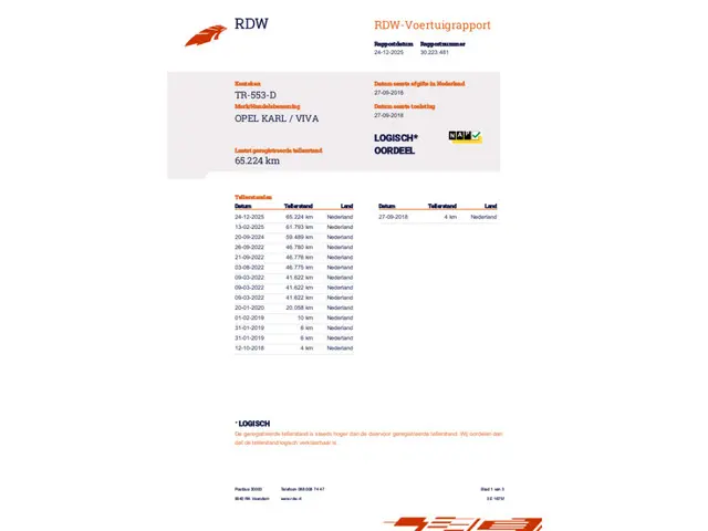 Opel KARL 1.0 ecoFLEX Edition 2018 Benzine 22