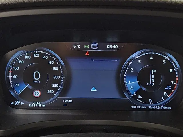 Volvo V60 2.0 T5 Momentum 2019 Benzine 5