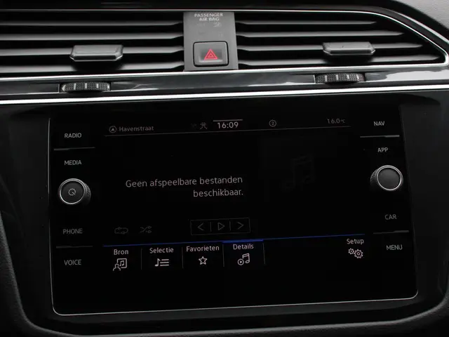 Volkswagen Tiguan 1.5 TSI DSG 150pk Life 2021 Benzine 33
