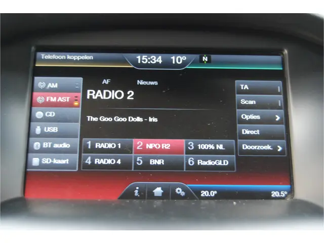 Ford Focus Wagon 1.0 125PK Titanium 2016 Benzine 23