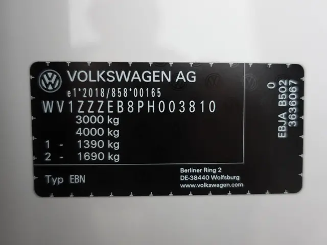 Volkswagen ID. Buzz Cargo 77 kWh 2022 Elektrisch 38