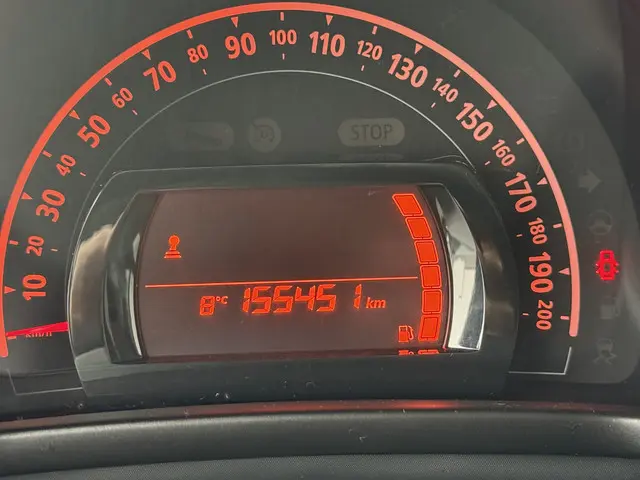 Renault Twingo 1.0 SCe Collection 2017 Benzine 19