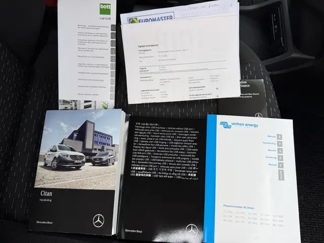 Mercedes-Benz Citan 108 CDI L1 Pro 2022 Diesel 29