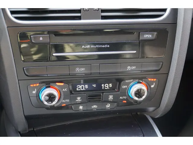 Audi A4 Avant 1.8 TFSI S-LINE PANORAMADAK 2015 Benzine 10