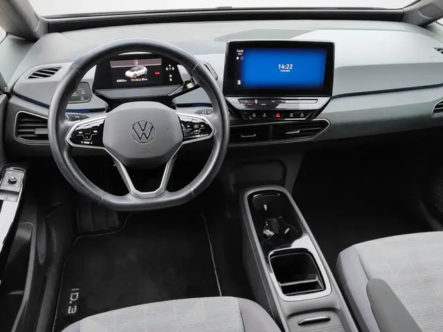 Volkswagen ID.3 Pro 58 kWh SOH 94.8% 2021 Elektrisch 11