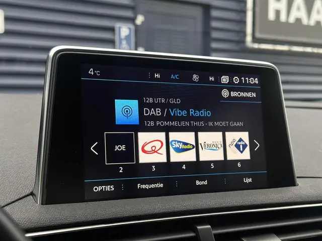 Peugeot 3008 1.2 PureTech Allure Avantage 2020 Benzine 16