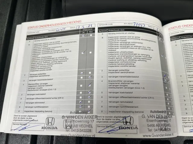 Honda CR-V 2.0 Hybrid Elegance 2020 Hybride Benzine 19