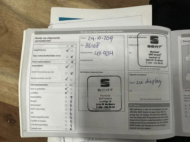 SEAT Leon ST 1.4 EcoTSI FR Connect 2015 Benzine 47