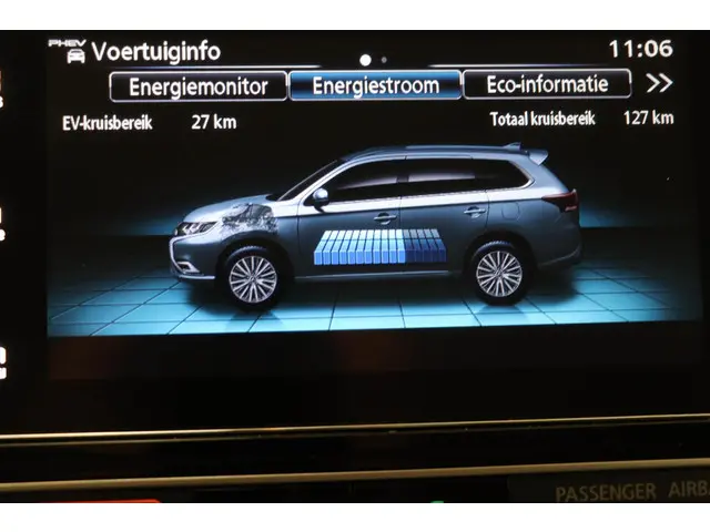 Mitsubishi Outlander 2.4 PHEV Pure 2019 Hybride Benzine 40