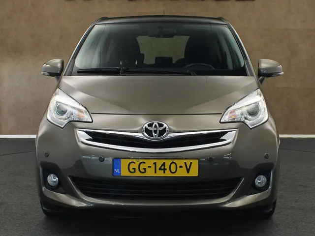 Toyota Verso-S 1.3 VVT-i Trend 2015 Benzine 7