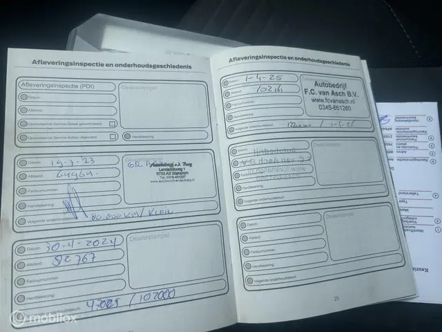 Ford Focus 1.5 Titanium 2017 Benzine 9