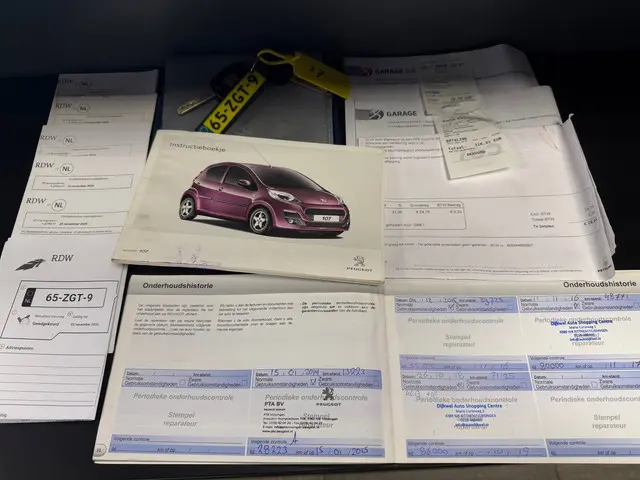 Peugeot 107 1.0 Active facelift led airco 2012 Benzine 20