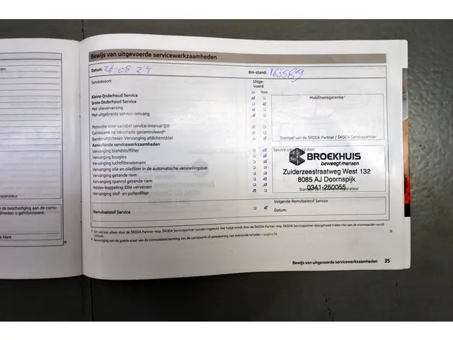 Škoda Citigo 1.0 Sprint 2013 Benzine 22