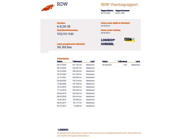 Volvo V40 1.6 T4 Summum Automaat 2013 Benzine 23