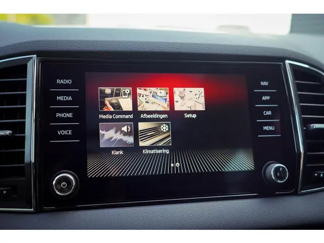 Škoda Karoq 1.5 TSI ACT Style Business 2019 Benzine 55