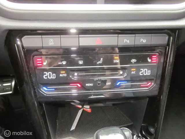 Volkswagen T-Roc 1.5 TSI R-Line Business 2024 Benzine 14
