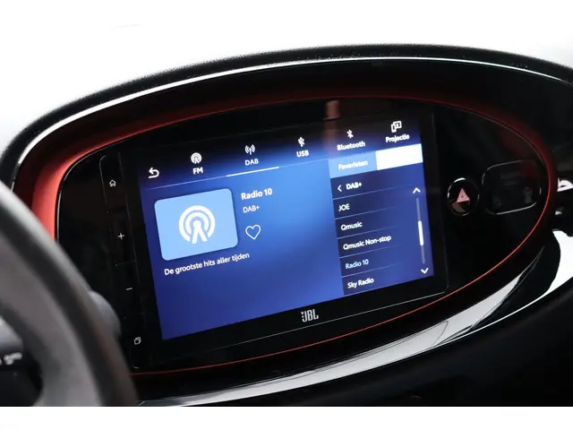 Toyota Aygo X 1.0 VVT-i MT Envy Cabrio 2022 Benzine 8