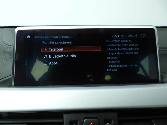 BMW X2 sDrive20i 2018 Benzine 20