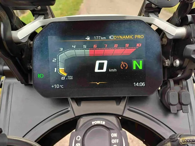 BMW R 1200 GS All-Road Rallye 2018 Benzine 13