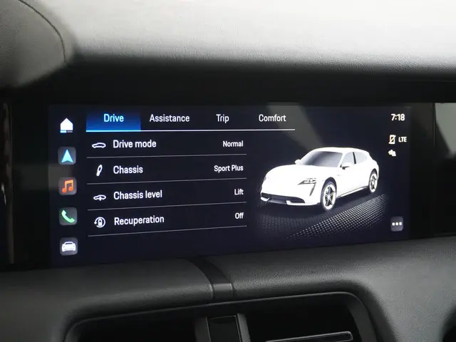 Porsche Taycan Sport Turismo 83 kWh 2022 Elektrisch 40