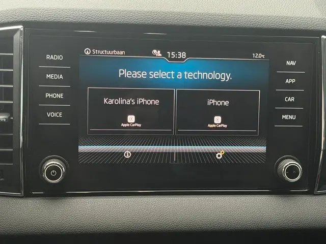 Škoda Karoq 1.5 TSI ACT Business Edition 2020 Benzine 23