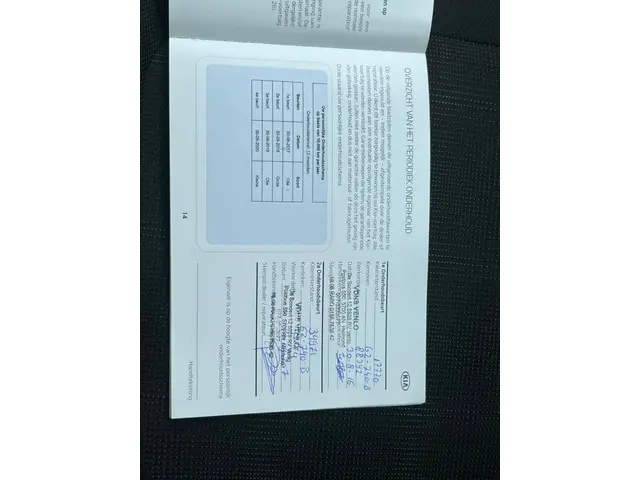 Kia Sportage 1.6 GDI X-treme ComfortLine 2015 Benzine 12