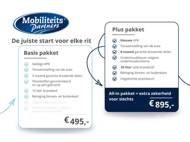 Volkswagen Crafter 2.0 TDI L3H3 2023 Diesel 19