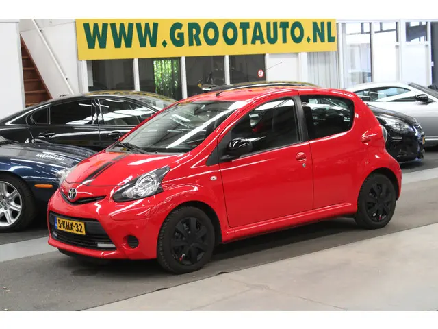 Toyota Aygo 1.0 VVT-i Aspiration Automaat 2013 Benzine