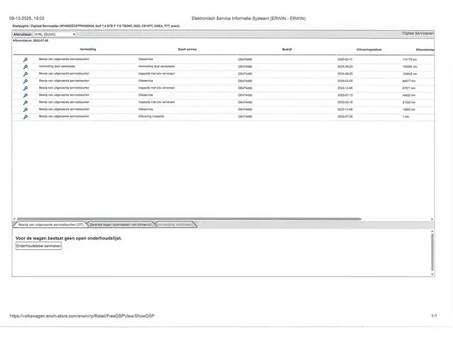 Volkswagen Golf GTE 2022 Hybride Benzine 20