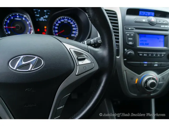 Hyundai ix20 1.4i Go! 2017 Benzine 24