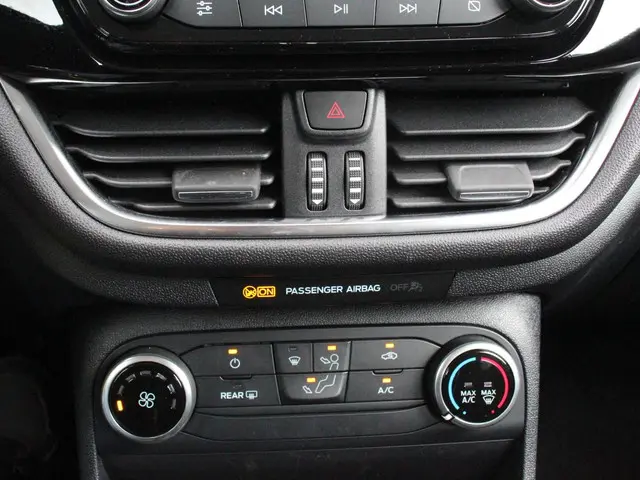 Ford Fiesta 1.0 EcoBoost Connected 2023 Benzine 18