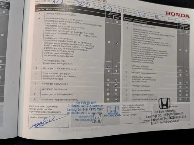 Honda Civic 1.4 Sport 2013 Benzine 18