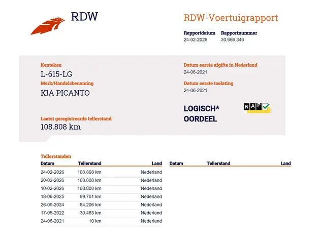 Kia Picanto 1.0 DPi ComfortLine 5p 2021 Benzine 10