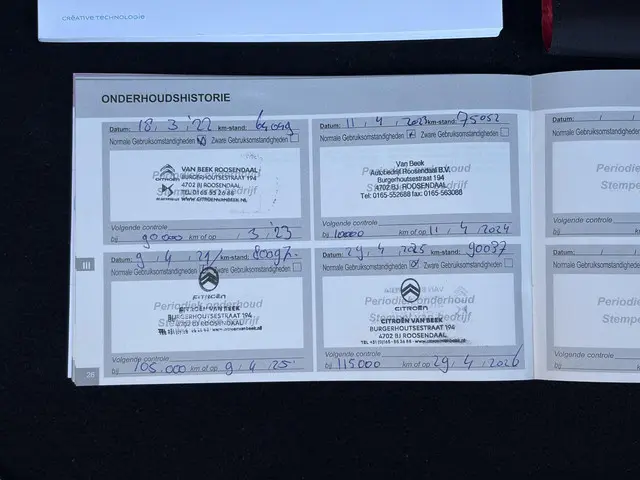 Citroën C3 1.2 PureTech S&S Shine 2018 Benzine 34