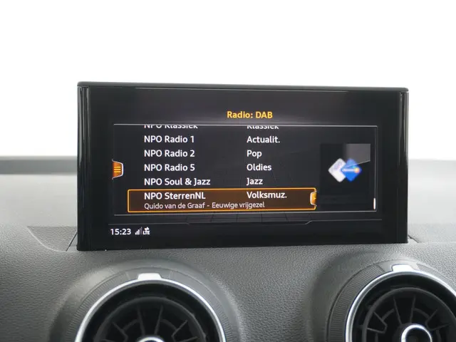 Audi Q2 35 TFSI 2020 Benzine 33