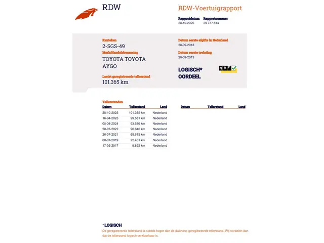 Toyota Aygo 1.0 VVT-i Now 2013 Benzine 18