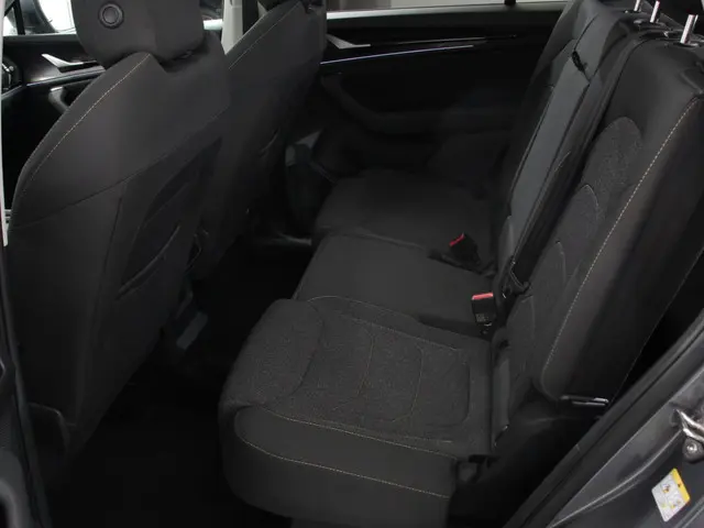 Škoda Kodiaq 1.5 TSI AUT 7-PERS Selection 2024 Benzine 11