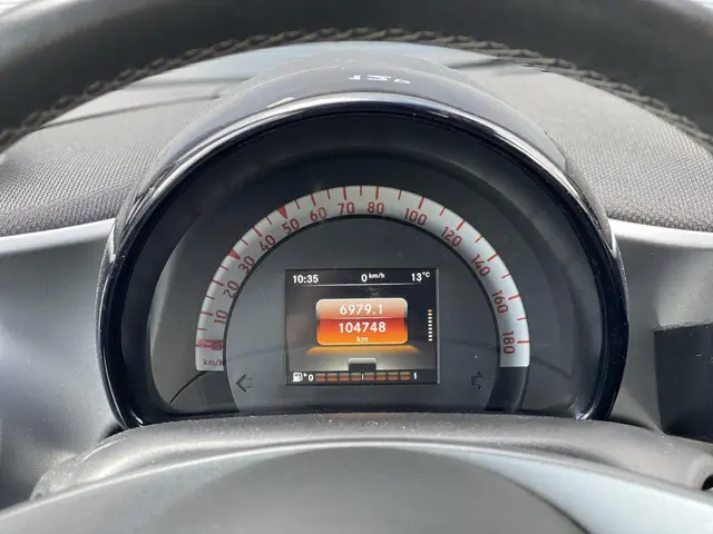Smart Fortwo 1.0 Passion 2018 Benzine 18