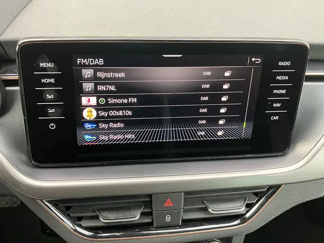 Škoda Kamiq 1.0 TSI Bus.Ed. 2021 Benzine 31