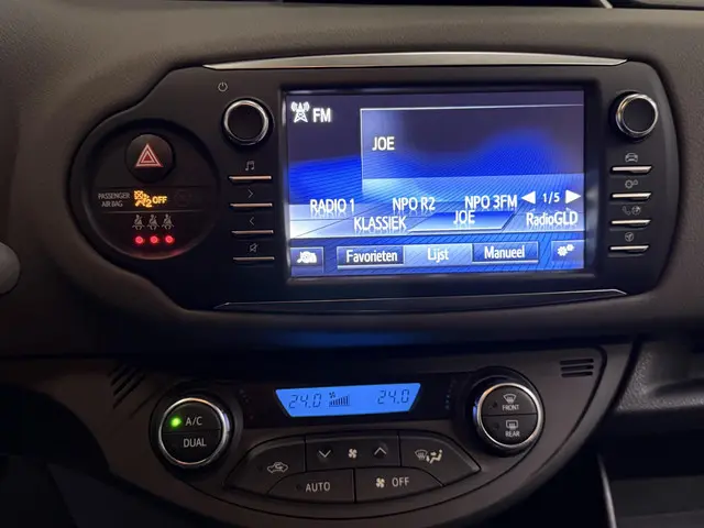 Toyota Yaris 1.5 Hybrid Aspiration 2018 Hybride Benzine 5