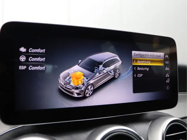 Mercedes-Benz C-Klasse Estate 180 AMG 2020 Benzine 45