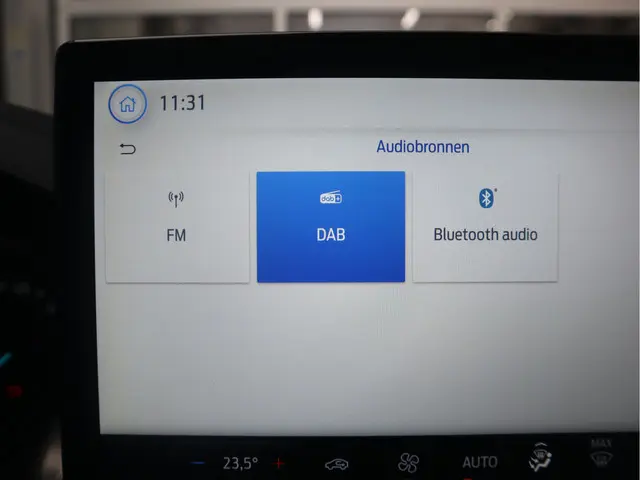 Ford Focus 1.0 EcoBoost Hybrid 2024 Hybride Benzine 36