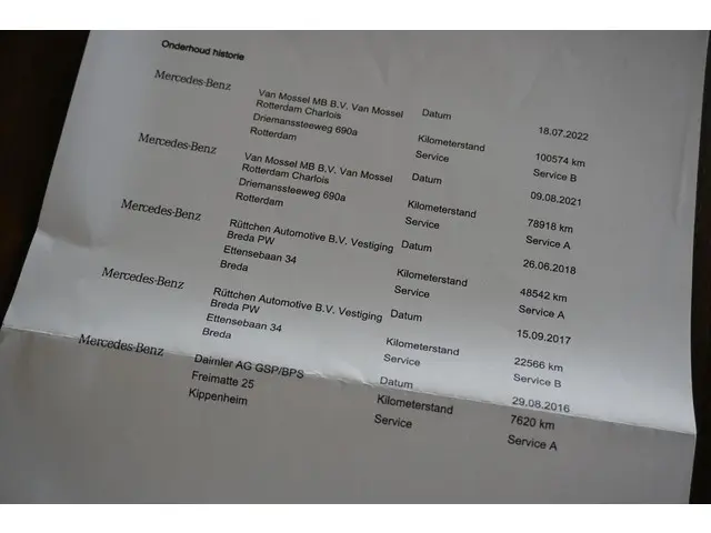 Mercedes-Benz GLA 180 Ambition 2015 Benzine 43