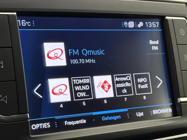 Peugeot Expert 1.5 BlueHDI 120PK L2 2023 Diesel 30