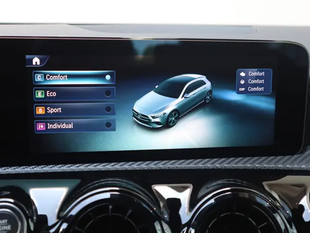 Mercedes-Benz A-Klasse 180 Star Edition 2025 Benzine 23