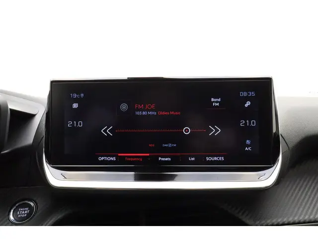 Peugeot 2008 1.2 PureTech Allure 2021 Benzine 20