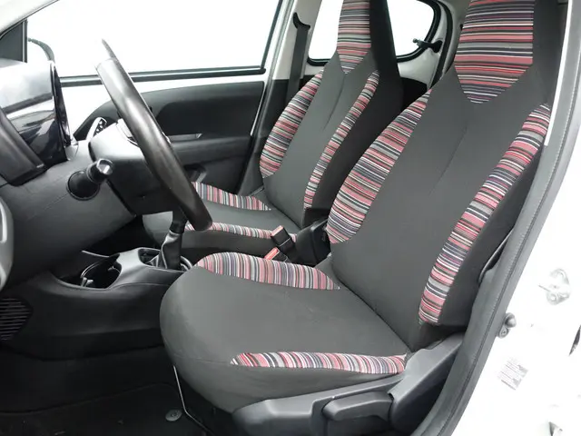 Citroën C1 1.0 e-VTi Feel- 2018 Benzine 17