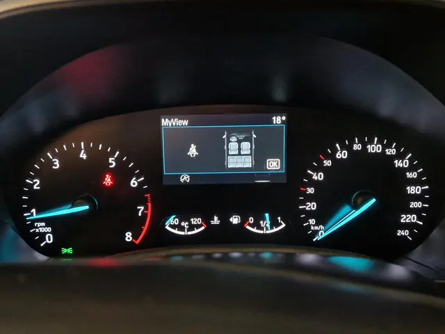 Ford Focus 3