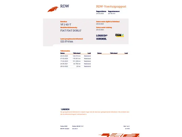 Fiat Doblò Cargo 1.6 MJ L1H1 2020 Diesel 18