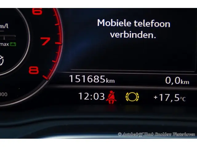Audi A4 3